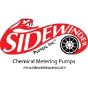 Sidewinder Pumps Inc.