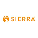 Sierra On-line, Inc.