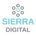 Sierra Digital Inc.