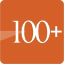 Silling Associates, Inc
