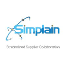 Simplain Software Solutions LLC