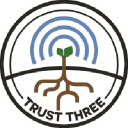 Sisspre S.r.l.