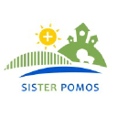 SIS.TER. POMOS SRL