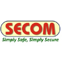 S J Security Systems Pvt Ltd
