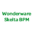 Skelta Software Pvt Ltd