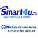 Smart4U Security