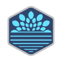 Smart Health Clubs