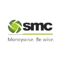 SMC Global Securities Ltd
