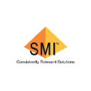 SMI Coated Products Pvt Ltd