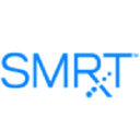 SMRxT Realtime Medication Adherence