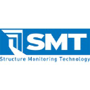 SMT Research Ltd.