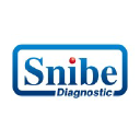 SNIBE INDIA