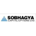 Sobhagya Capital Options Limited