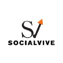 Digital Marketing India