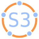 Sociocracy 3.0 Academy