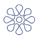 SOCOGI