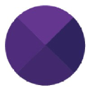 SoftKodes
