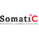 Somatic HVAC Solutions Ltd.