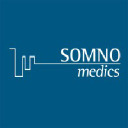 SOMNOmedics