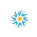 Sound Community Services Inc