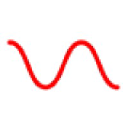 Sound Education