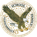 South Pike School District