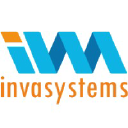 SpadeWorx Software Services Pvt Ltd
