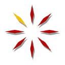 SPARKD Partners