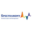 Spectranomy