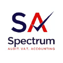 Spectrum Auditing