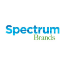 Spectrum Brands HHI