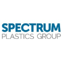 Spectrum Plastics Group