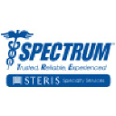 Spectrum Surgical Instruments Corp