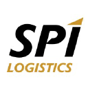 SPI International Transportation