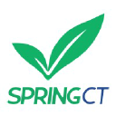Spring Computing Technologies Pvt Ltd