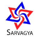 Sarvagya Business Solutions Pvt. Ltd.