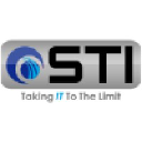 Staff Tech, Inc (STI)
