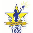 Star Headlight & Lantern Co Inc