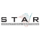STAR Analytical Services
