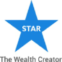 Star Finvest Pvt Ltd