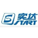 Fujian Dongbai (Group)