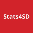 Statistics for Sustainable Development