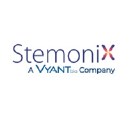 StemoniX