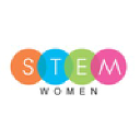 STEM Women