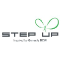 Genesis BCW
