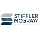 Stiffler, McGraw & Associates, Inc.