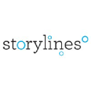 Storylines at Sea