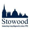Stowood Scientific Instruments Ltd