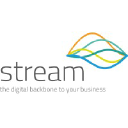Stream Networks
