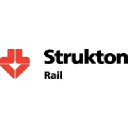 Strukton Rail A/S